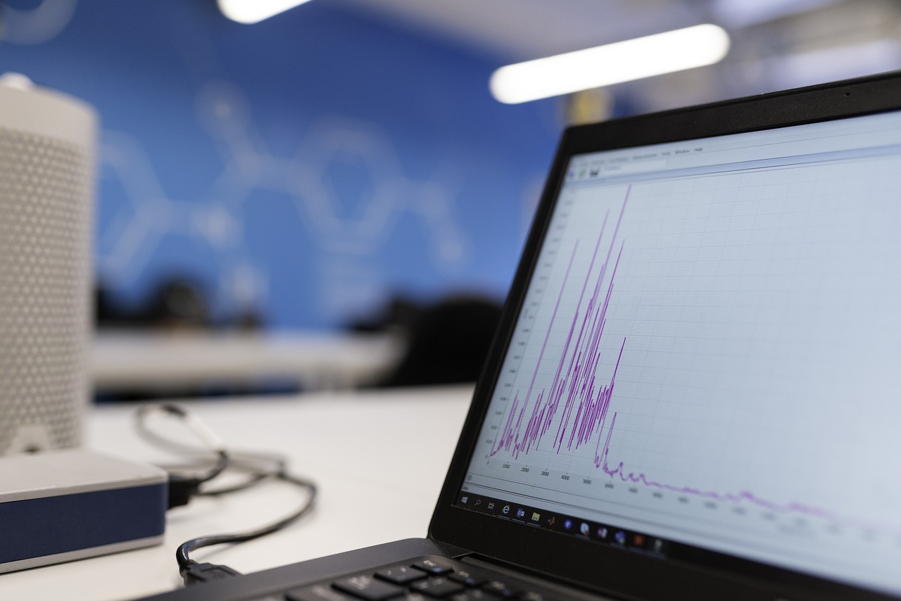 Business IT Solutions in Alhambra, CA