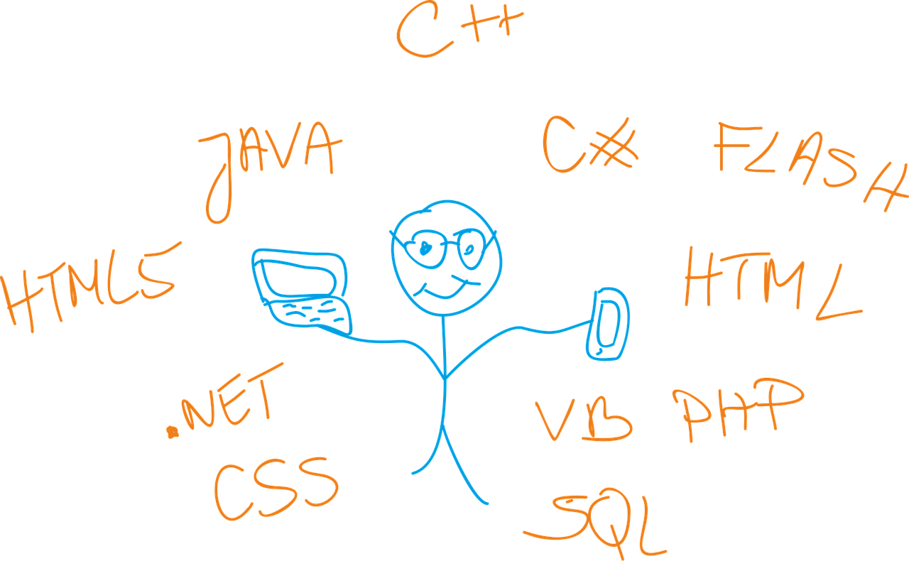 Contract IT Professionals in Lenexa, KS 1 Contract IT Professionals in Lenexa, KS